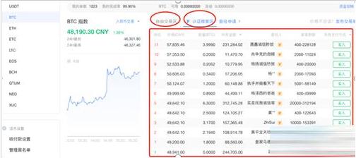 猪币最新版下载链接打不开 pig币软件交易中心安卓版-第8张图片-易算准