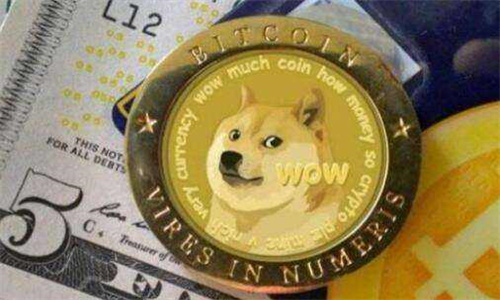 Dogecoin钱包有中文吗 Dogecoin钱包怎么用-第1张图片-易算准