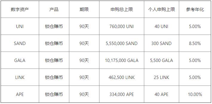 欧意交易所app官方下载(老版V6.4.87)_欧意applpp官网下载-第3张图片-易算准