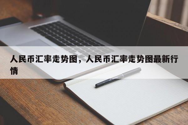 人民币汇率走势图，人民币汇率走势图最新行情-第1张图片-易算准